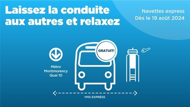 Plan de gestion des déplacements pour le secteur industriel de Mirabel (YMX)