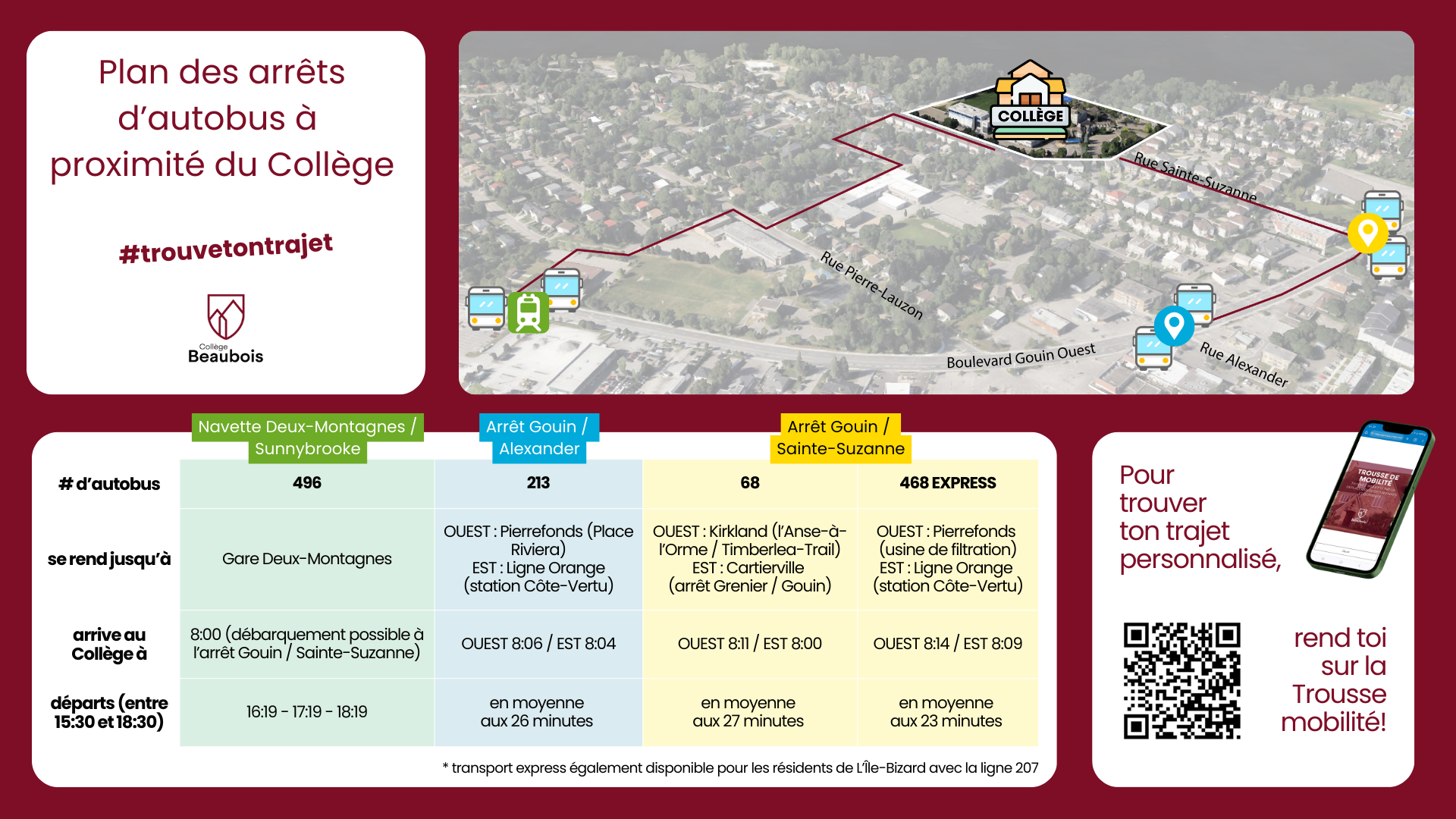 Trouve ton trajet parfait!